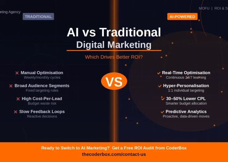 AI vs Traditional Digital Marketing