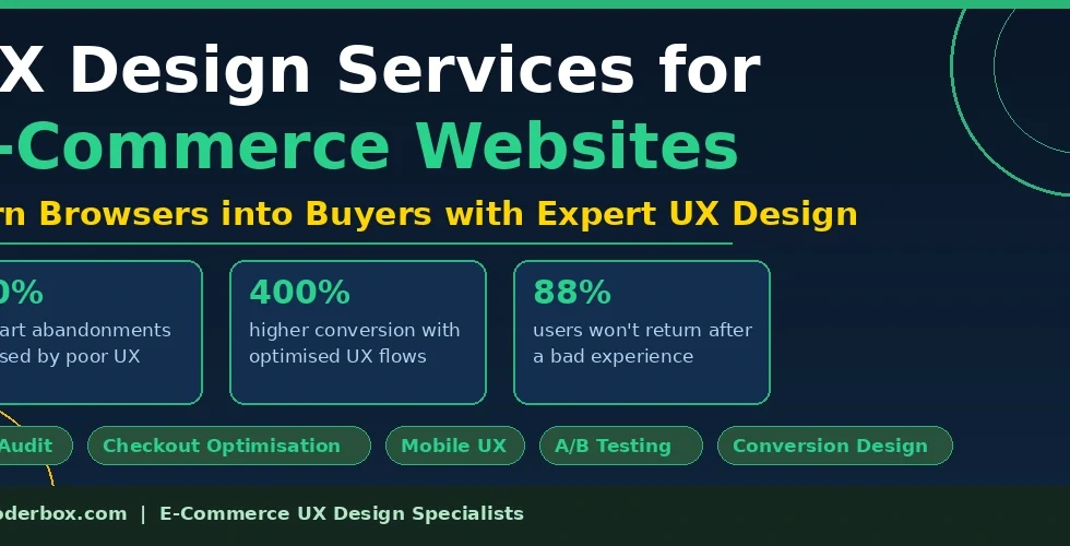 UX design services