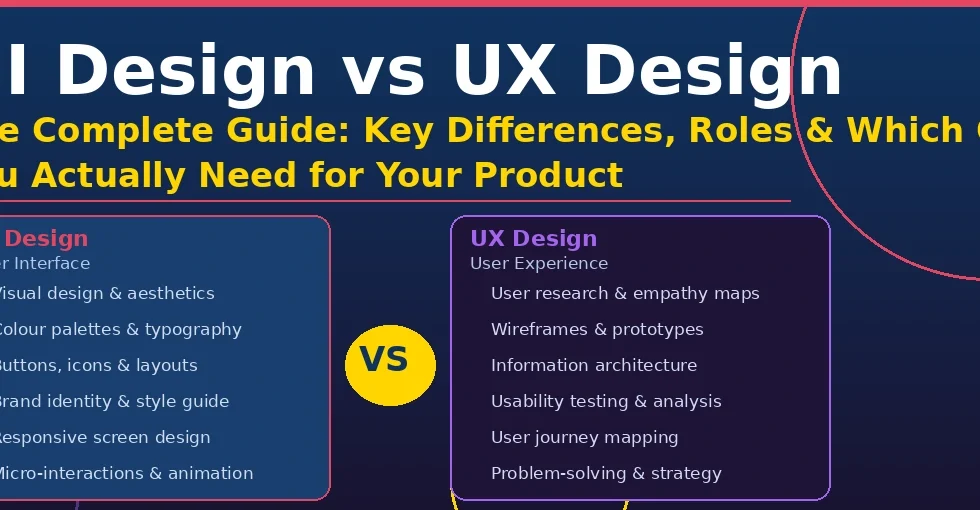 ui_vs_ux_banner (2) UI Design Vs UX Design